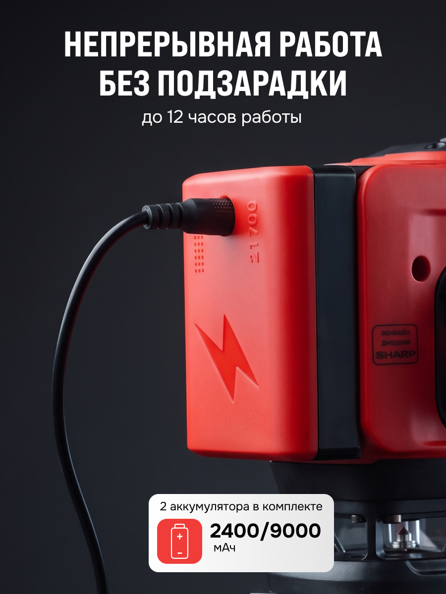 Лазерный уровень RGK ALPHA 3D-D с калибровкой с зелёным лучом - 5